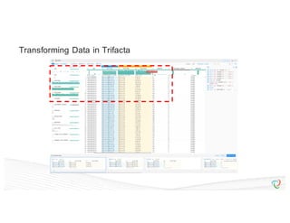Scalable And Incremental Data Profiling With Spark | PDF