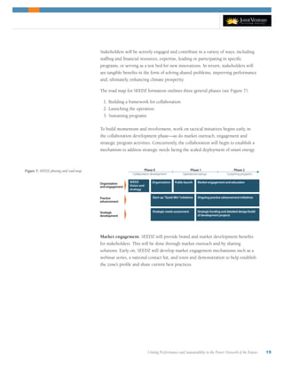 Uniting Performance and Sustainability in the Power Network of the Future 15
Stakeholders will be actively engaged and contribute in a variety of ways, including
staffing and financial resources, expertise, leading or participating in specific
programs, or serving as a test bed for new innovations. In return, stakeholders will
see tangible benefits in the form of solving shared problems, improving performance
and, ultimately, enhancing climate prosperity.
The road map for SEEDZ formation outlines three general phases (see Figure 7):
1.	Building a framework for collaboration
2.	Launching the operation
3.	Sustaining programs
To build momentum and involvement, work on tactical initiatives begins early, in
the collaboration development phase—as do market outreach, engagement and
strategic program activities. Concurrently, the collaboration will begin to establish a
mechanism to address strategic needs facing the scaled deployment of smart energy.
Figure 7: SEEDZ phasing and road map. Phase 0 Phase 1 Phase 2
SEEDZ
Vision and
strategy
Organization Public launch Market engagement and education
Ongoing practice advancement initiativesStart-up ”QuickWin”initiatives
Strategic needs assessment Strategic funding and detailed design/build
of development projects
Organization
and engagement
Practice
advancement
Strategic
development
Collaboration development Operational startup Sustaining programs
Market engagement. SEEDZ will provide brand and market development benefits
for stakeholders. This will be done through market outreach and by sharing
solutions. Early on, SEEDZ will develop market engagement mechanisms such as a
webinar series, a national contact list, and tours and demonstration to help establish
the zone’s profile and share current best practices.
 