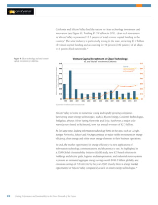 22 Uniting Performance and Sustainability in the Power Network of the Future
Figure 9: Clean technology and total venture
capital investment in California.
Source: Next 10 California Green Innovation Index
Venture Capital Investment in Clean Technology
VC and Total VC Investment/California
MillionsofdollarsinvestedinVentureCapital
(Inflationadjusted)
CleantechnologyaspercentoftotalVentureCapital
Total VC
Clean technology VC
Clean technology
as % of total VC
$70
$60
$50
$40
$30
$20
$10
$0
$70
$60
$50
$40
$30
$20
$10
$0
1999 2000 2001 2002 2003 2004 2005 2006 2007 2008 2009 2010 2011
California and Silicon Valley lead the nation in clean technology investment and
innovation (see Figure 9). Totaling $1.76 billion in 2011, clean tech investment
in Silicon Valley represented 12.5 percent of total venture capital funding in the
country.x
The solar industry is particularly strong in the state, attracting $1.2 billion
of venture capital funding and accounting for 41 percent (182 patents) of all clean
tech patents filed nationwide.xi
Silicon Valley is home to numerous young and rapidly growing companies
developing smart energy technologies, such as Bloom Energy, Coulomb Technologies,
Bridgelux, eMeter, Silver Spring Networks and Tesla. SunPower, a major solar
manufacturer based in Richmond, now has annual revenues of $2.3 billion.
At the same time, leading information technology firms in the area, such as Google,
Juniper Networks, Yahoo! and NetApp continue to make visible investments in energy
efficiency, clean energy and other smart energy elements in their business operations.
In total, the market opportunity for energy efficiency via new applications of
information technology, communications and electronics is vast. As highlighted in
a 2008 Global eSustainability Initiative (GeSI) study, new ICT-based solutions in
buildings and electric grids, logistics and transportation, and industrial motor systems
represent an estimated aggregate energy savings worth $946.5 billion globally, and
emissions savings of 7.8 GtCO2e by the year 2020. Clearly, there is a large market
opportunity for Silicon Valley companies focused on smart energy technologies.xii
 