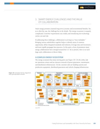 Uniting Performance and Sustainability in the Power Network of the Future 23
3. SMART ENERGY CHALLENGES AND THE VALUE
OF COLLABORATION
Smart energy promises essential long-term economic and environmental benefits. Yet,
as is often the case, the challenge lies in the details. The energy ecosystem is uniquely
complicated. Customer requirements vary widely, and introducing new technology
carries cost and risk.
In addressing these challenges, collaboration is serving as a “force multiplier.”
Bringing various stakeholders together helps to identify areas of common
opportunity, define integrated standards and solutions, leverage time and investment,
and more rapidly propagate best practices. In this spirit, a host of prominent smart
energy collaborations have emerged around the U.S. Yet at present, there is no such
large-scale collaboration in Silicon Valley.
A COMPLEX ENERGY ECOSYSTEM
The energy ecosystem has many moving parts (see Figure 10). On the utility side
are operations centers and an extensive network of power generation, transmission
and distribution infrastructure. On the customer side are building systems and
production equipment, distributed generation and vehicle-charging infrastructure.
Source: NIST
Figure 10: Conceptual reference diagram for
smart grid information networks.
Markets Operations Service providers
Retailer/
wholesaler
Aggregator
Energy
market
clearinghouse
Internet/
e-business
ISO/RTO
participant
Enterprise
business
Enterprise
business
Enterprise
business
RTO/ISO
operations
Transmission
operations
Distribution operations
EMS EMS
RTO
SCADA
Transmission
SCADA
WAMS Demand
response
DMS Asset
management
MDMS
Metering
system
Distribution
SCADA
Billing
CIS
Utility
provider
Utility
provider
Billing
CISRetail energy
provider
Home/building
manager
Aggregator
OthersInternet/
e-business
Energy
services
interface
Premises
networks
Customer
DMS
Customer
equipmentMeter
Appliances
Thermostat
Electric
storage
Electric
vehicle
Distributed
generation Customer
Distributed energy resources
Wide area
networks
Substation
LANs
Data
collector
Substation
controller
Substation
device
Electric
storage
Transmission
Distribution
Plant control
system
Marketservices
interface
Generators
Bulk generation
Field area
networks
Field
device
Distributed
generation
Domain
Network
Action
Domain gateway action
Communications path
Communications path changes owner/domain
 