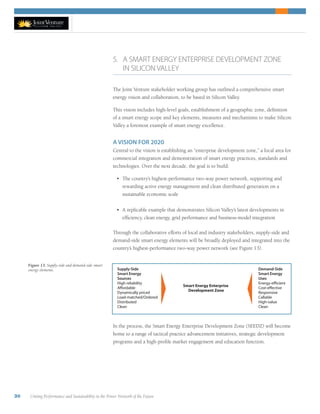 30 Uniting Performance and Sustainability in the Power Network of the Future
5. A SMART ENERGY ENTERPRISE DEVELOPMENT ZONE
IN SILICON VALLEY
The Joint Venture stakeholder working group has outlined a comprehensive smart
energy vision and collaboration, to be based in Silicon Valley.
This vision includes high-level goals, establishment of a geographic zone, definition
of a smart energy scope and key elements, measures and mechanisms to make Silicon
Valley a foremost example of smart energy excellence.
A VISION FOR 2020
Central to the vision is establishing an “enterprise development zone,” a focal area for
commercial integration and demonstration of smart energy practices, standards and
technologies. Over the next decade, the goal is to build:
•	 The country’s highest-performance two-way power network, supporting and
rewarding active energy management and clean distributed generation on a
sustainable economic scale
•	 A replicable example that demonstrates Silicon Valley’s latest developments in
efficiency, clean energy, grid performance and business-model integration
Through the collaborative efforts of local and industry stakeholders, supply-side and
demand-side smart energy elements will be broadly deployed and integrated into the
country’s highest-performance two-way power network (see Figure 13).
Figure 13: Supply-side and demand-side smart
energy elements.
In the process, the Smart Energy Enterprise Development Zone (SEEDZ) will become
home to a range of tactical practice advancement initiatives, strategic development
programs and a high-profile market engagement and education function.
Smart Energy Enterprise
Development Zone
Supply-Side
Smart Energy
Sources
High reliability
Affordable
Dynamically priced
Load-matched/Ordered
Distributed
Clean
Demand-Side
Smart Energy
Uses
Energy-efficient
Cost-effective
Responsive
Callable
High-value
Clean
 