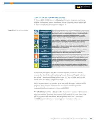 Uniting Performance and Sustainability in the Power Network of the Future 39
CONCEPTUAL DESIGN AND MEASURES
By the year 2020, SEEDZ aims to build a high-performance, integrated smart energy
network, encompassing sources, distribution and use. This smart energy network will
be characterized by the elements shown in Figure 18:
Figure 18: 2020 “To Be” SEEDZ scenario.
Integrated Building
Systems
Distributed
Generation
Demand
Programs
Electric
Transport
Grid
Infrastructure
Storage
and Backup
Interoperability
Standards
Incentive
and Financing
Advanced, integrated building energy solutions have helped reduce energy consump-
tion and enabled customers to automatically respond to dynamic pricing signals,
participate in DR events and manage energy in real time vs. modeled performance
Expanded deployment of distributed renewable generation in the zone,
including shared community/district renewable resources, and advanced
integration of distributed generation with the grid
High level of zone participation in DR/ADR programs, dynamic pricing structures,
bill/rate aggregation and simplification programs are saving customers
money—resulting in reduced peaks and a more stable and reliable grid
Vehicle-to-grid integration advanced standards for fast charging, grid integration
and automatic EV response to pricing signals have enabled a shift away from
less-efficient fossil fuel–powered cars
Advanced energy storage solutions in place, allowing fast response and grid stabi-
lization during rapid variations in energy load/supply, local backup, improved demand
response capacity and enhanced grid integration of distributed generation sources
Improved interoperability standards and specifications have simplified supply and
demand–side integration of smart energy solutions, accelerating adoption and
improving ROI
Effective financing structures and incentives are facilitating wide-scale adoption of
new smart energy solutions by shortening payback periods and removing upfront
financing barriers
Advanced automated distribution management in place—for example,detailed
monitoring,self-healing,advancedinterconnection and islanding capabilities—
enabling enhanced grid performance, power quality and reliability
+
An important principle for SEEDZ is to maintain objective, stakeholder-relevant
measures that describe desired “smart energy” results. Measures help guide priorities
and provide a basis for monitoring progress. Also, they help to define SEEDZ to the
outside world, and serve as a replicable example.
A set of proposed metrics are outlined below, and will be developed further as SEEDZ
progresses. These measures are intended to be consistent with the operational,
sustainability and economic growth objectives of SEEDZ.
Power Reliability. Reliability will be defined by the number of sustained and momentary
power interruptions. Momentary interruptions, which consist of any event when voltage
goes to zero for less than five minutes, will be a primary focus. SAEFI, MAIFI and
CEMMI-5 are potential metrics for measuring power interruptions in the zone.
 