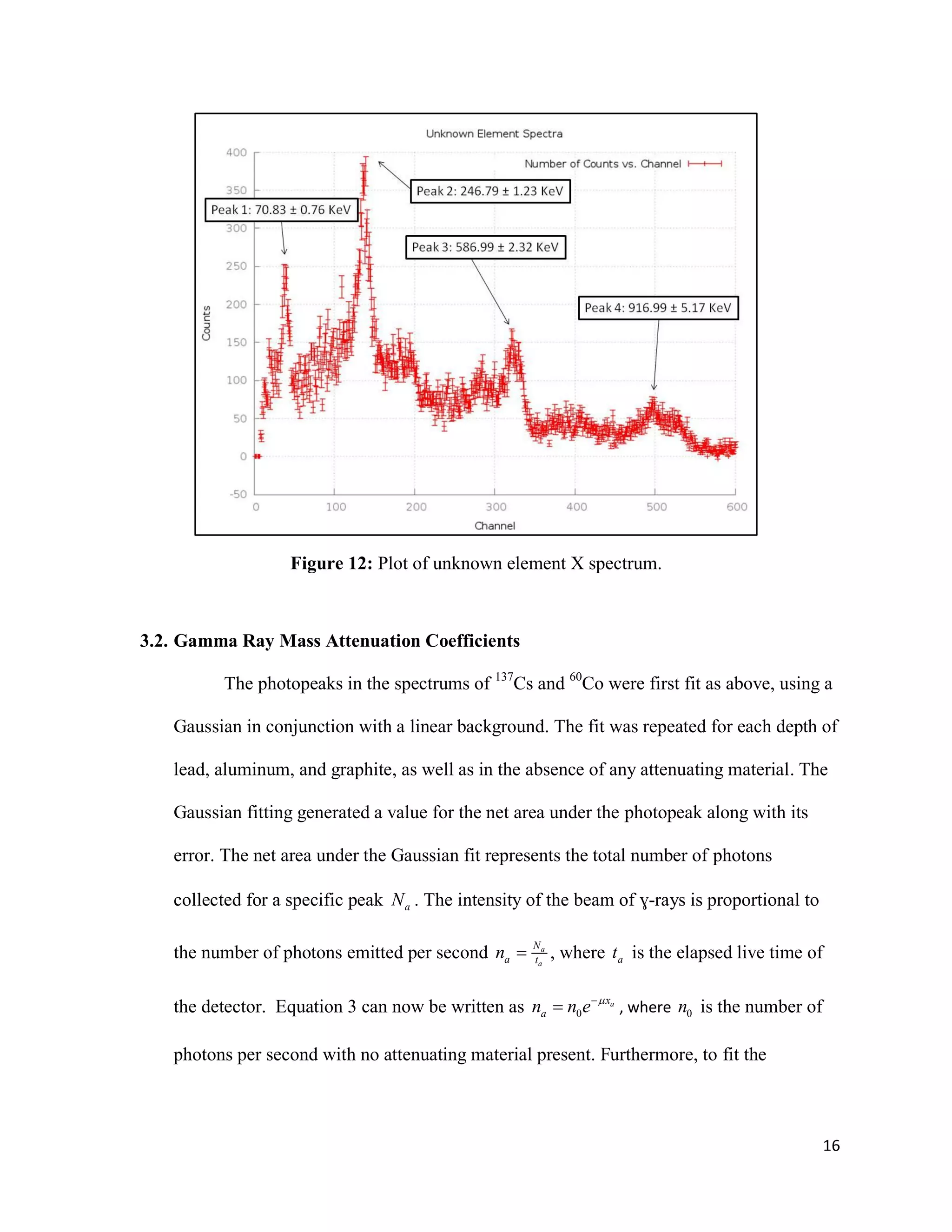 16
Figure 12: Plot of unknown element X spectrum.
3.2. Gamma Ray Mass Attenuation Coefficients
The photopeaks in the spectrums of 137
Cs and 60
Co were first fit as above, using a
Gaussian in conjunction with a linear background. The fit was repeated for each depth of
lead, aluminum, and graphite, as well as in the absence of any attenuating material. The
Gaussian fitting generated a value for the net area under the photopeak along with its
error. The net area under the Gaussian fit represents the total number of photons
collected for a specific peak aN . The intensity of the beam of ɣ-rays is proportional to
the number of photons emitted per second a
a
N
a tn  , where at is the elapsed live time of
the detector. Equation 3 can now be written as 0
ax
an n e 
 , where 0n is the number of
photons per second with no attenuating material present. Furthermore, to fit the
 