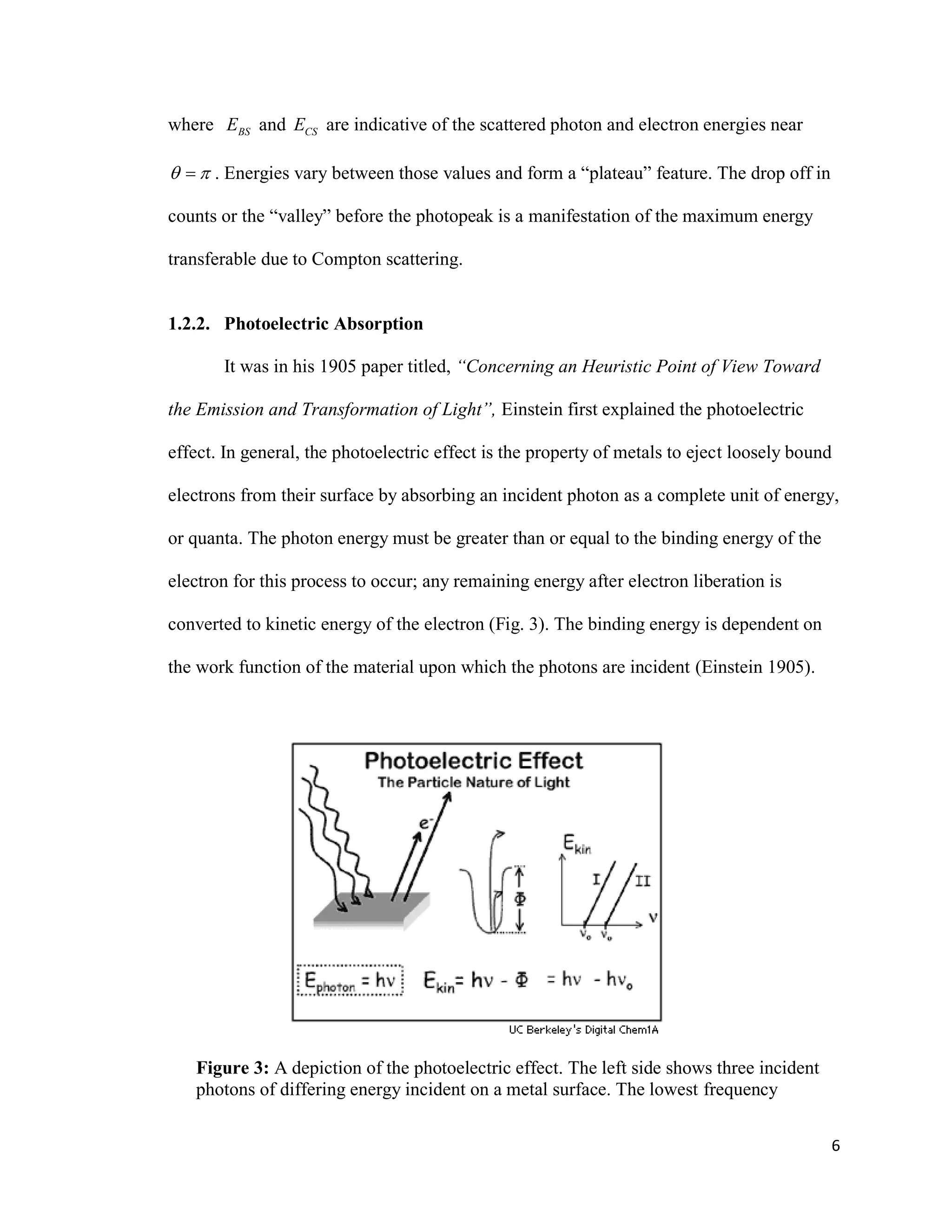 6
where BSE and CSE are indicative of the scattered photon and electron energies near
  . Energies vary between those values and form a “plateau” feature. The drop off in
counts or the “valley” before the photopeak is a manifestation of the maximum energy
transferable due to Compton scattering.
1.2.2. Photoelectric Absorption
It was in his 1905 paper titled, “Concerning an Heuristic Point of View Toward
the Emission and Transformation of Light”, Einstein first explained the photoelectric
effect. In general, the photoelectric effect is the property of metals to eject loosely bound
electrons from their surface by absorbing an incident photon as a complete unit of energy,
or quanta. The photon energy must be greater than or equal to the binding energy of the
electron for this process to occur; any remaining energy after electron liberation is
converted to kinetic energy of the electron (Fig. 3). The binding energy is dependent on
the work function of the material upon which the photons are incident (Einstein 1905).
Figure 3: A depiction of the photoelectric effect. The left side shows three incident
photons of differing energy incident on a metal surface. The lowest frequency
 