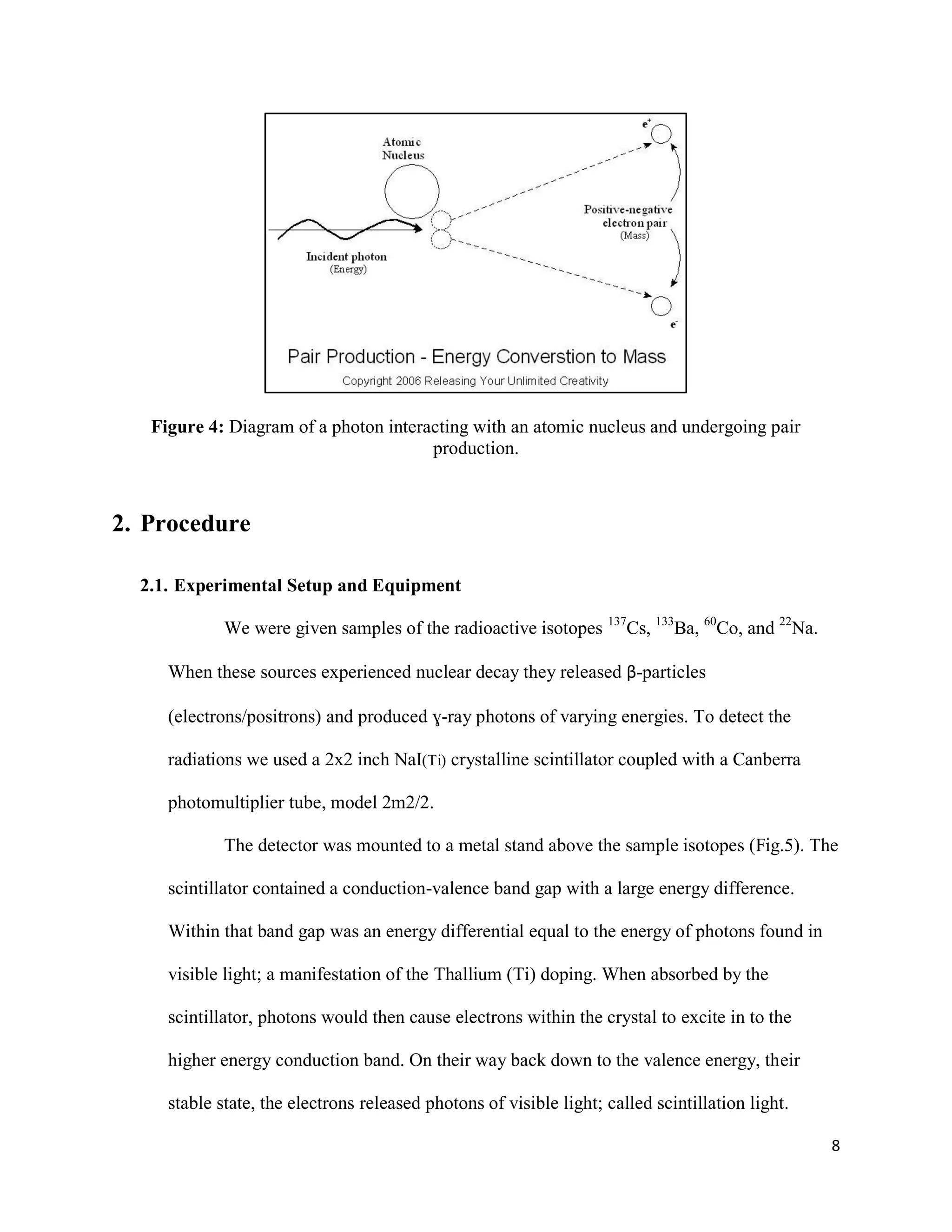 8
Figure 4: Diagram of a photon interacting with an atomic nucleus and undergoing pair
production.
2. Procedure
2.1. Experimental Setup and Equipment
We were given samples of the radioactive isotopes 137
Cs, 133
Ba, 60
Co, and 22
Na.
When these sources experienced nuclear decay they released β-particles
(electrons/positrons) and produced ɣ-ray photons of varying energies. To detect the
radiations we used a 2x2 inch NaI(Ti) crystalline scintillator coupled with a Canberra
photomultiplier tube, model 2m2/2.
The detector was mounted to a metal stand above the sample isotopes (Fig.5). The
scintillator contained a conduction-valence band gap with a large energy difference.
Within that band gap was an energy differential equal to the energy of photons found in
visible light; a manifestation of the Thallium (Ti) doping. When absorbed by the
scintillator, photons would then cause electrons within the crystal to excite in to the
higher energy conduction band. On their way back down to the valence energy, their
stable state, the electrons released photons of visible light; called scintillation light.
 