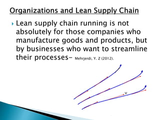 Lean supply chain running is not
absolutely for those companies who
manufacture goods and products, but
by businesses who want to streamline
their processes- Mehrjerdi, Y. Z (2012).
 