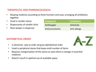 THERAPEUTIC AND PHARMACOLOGICAL
• Keeping medicine according to there function and uses; arranging all antibiotics
together
• Used in smaller stores
• Dispensaries of smaller clinic
• Store keeper is dispenser
ALPHABETICAL ORDER
• Is attractive way to order drug by alphabetical order
• Used in peripheral stores that keep small number of items
• Requires reorganization of the stores as soon there is change in essential
medicine
• Doesn't result in optimal use of available space
Antipyretic Antibiotics
Antifungals Antivirals
Anticonvulsants Anti allergy
 