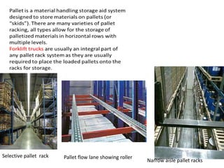 Selective pallet rack
Narrow aisle pallet racks
Pallet flow lane showing roller
 