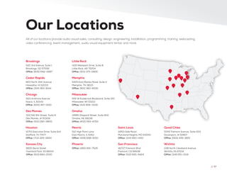 520 3rd Avenue, Suite 1
Brookings, SD 57006
Office: (605) 692–2667
11653 Adie Road
Maryland Heights, MO 63043
Office: (314) 993–1400
5425 East Raines Road, Suite 2
Memphis, TN 38115
Office: (901) 360–8332
5000 Tremont Avenue, Suite 203
Davenport, IA 52807
Office: (563) 359–1825
820 North 15th Avenue
Hiawatha, IA 52233
Office: (319) 363–8144
46727 Fremont Blvd
Fremont, CA 94538
Office: (510) 935–9424
1419 Westpark Drive, Suite B
Little Rock, AR 72204
Office: (501) 375–2800
555 W Estabrook Boulevard, Suite 100
Milwaukee, WI 53212
Office: (414) 906–3335
248 North Cleveland Avenue
Wichita, KS 67214
Office: (316) 651–0119
512 High Point Lane
East Peoria, IL 61611
Office: (309) 698–8150
Office: (480) 816–7526
1501 Ardmore Avenue
Itasca, IL 60143
Office: (630) 467–1500
333 SW 9th Street, Suite N
Des Moines, IA 50309
Office: (515) 280–9800
12701 Executive Drive, Suite 614
Stafford, TX 77477
Office: (713) 329–2844
14990 Shepard Street, Suite 600
Omaha, NE 68138
Office: (402) 593–6750
8830 Bond Street
Overland Park, KS 66214
Office: (913) 894–2500
Brookings
Saint Louis
Memphis
Quad Cities
Cedar Rapids
San Francisco
Little Rock
Milwaukee
Wichita
Peoria
Phoenix
Chicago
Des Moines
Houston
Omaha
Kansas City
All of our locations provide audio visual sales, consulting, design, engineering, installation, programming, training, webcasting,
video conferencing, event management, audio visual equipment rental, and more.
Our Locations
// 77
 