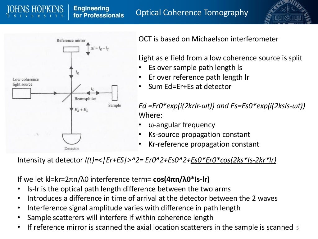Guide to optical coherence tomography interpretation - neathety