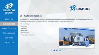OUR BUSINESS
ASEAN LOGISTICS
OUR CASE
OUR CUSTOMER
CONTACT US
ABOUT US
VI. Factory Re-location
By combining our freight forwarding and out of gauge shipping expertise with full project management, we can handle every aspect of
transferring capital plant and equipment with ease, either within China or to any international port.
• Disassembling
• Dismantling
• Site safety
• Heavy lifting
• Project packing
• Project or bulk shipments
LOGISTICS
 