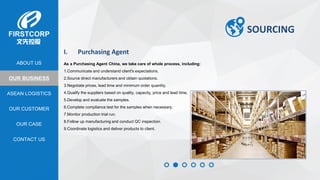 OUR BUSINESS
ASEAN LOGISTICS
OUR CASE
OUR CUSTOMER
CONTACT US
ABOUT US
SOURCING
I. Purchasing Agent
As a Purchasing Agent China, we take care of whole process, including:
1.Communicate and understand client's expectations.
2.Source direct manufacturers and obtain quotations.
3.Negotiate prices, lead time and minimum order quantity.
4.Qualify the suppliers based on quality, capacity, price and lead time.
5.Develop and evaluate the samples.
6.Complete compliance test for the samples when necessary.
7.Monitor production trial run.
8.Follow up manufacturing and conduct QC inspection.
9.Coordinate logistics and deliver products to client.
 