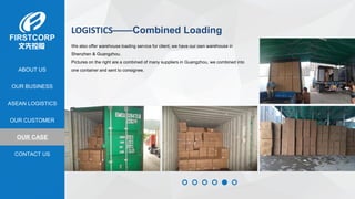OUR BUSINESS
ASEAN LOGISTICS
OUR CASE
OUR CUSTOMER
CONTACT US
ABOUT US
LOGISTICS——Combined Loading
We also offer warehouse loading service for client, we have our own warehouse in
Shenzhen & Guangzhou.
Pictures on the right are a combined of many suppliers in Guangzhou, we combined into
one container and sent to consignee.
 