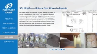OUR BUSINESS
ASEAN LOGISTICS
OUR CASE
OUR CUSTOMER
CONTACT US
ABOUT US
SOURING——Koinca Five Storns Indonesia
Our clients served for LG for over 20 years. We help our clients to
provide some electronic parts for LG, such as bobbin, EMI ferrite
core, housing etc. We must try to find the suppliers who can make
as clients’ requirement and also can provide the ROHS,MSDS,UL
certificate. What’s more their products must pass the clients’ test,
the price also must be nice. No matter how difficult and strict the
clients’ requirement will be, we always do our best to help.
 