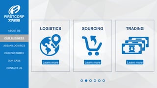 OUR BUSINESS
ASEAN LOGISTICS
OUR CASE
OUR CUSTOMER
CONTACT US
ABOUT US
LOGISTICS
Learn more
SOURCING
Learn more
TRADING
Learn more
 