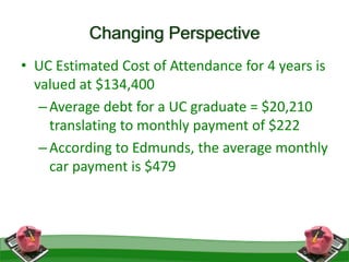 Changing Perspective
• UC Estimated Cost of Attendance for 4 years is
valued at $134,400
–Average debt for a UC graduate = $20,210
translating to monthly payment of $222
–According to Edmunds, the average monthly
car payment is $479
 