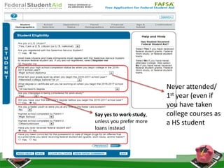 Never attended/
1st year (even if
you have taken
college courses as
a HS student
Say yes to work-study,
unless you prefer more
loans instead
 