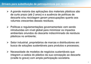 25
Drivers para substituição de petroquímicos por renováveis
 A grande maioria das aplicações dos materiais plásticos são
de curto prazo (até 2 anos) e a ausência de políticas de
descarte e/ou reciclagem geram preocupações quanto aos
volumes crescentes desses resíduos;
 Políticas e regulamentações governamentais vem sendo
introduzidas em nível global para minimizar os impactos
ambientais oriundos do descarte indiscriminado de resíduos
plásticos no ambiente;
 Setor industrial, proprietários de marcas e distribuidores em
busca de soluções sustentáveis para produtos e processos;
 Necessidade de modelos de negócios sustentáveis que
integrem a cadeia do plástico da sua concepção ao descarte
(cradle to grave) com ampla participação societária.
 