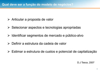 26
Qual deve ser a função do modelo de negócios?
 Articular a proposta de valor
 Selecionar aspectos e tecnologias apropriadas
 Identificar segmentos de mercado e público-alvo
 Definir a estrutura da cadeia de valor
 Estimar a estrutura de custos e potencial de capitalização
D.J Teece, 2007
 