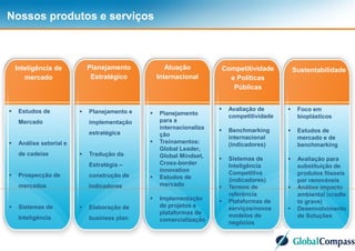 4
Nossos produtos e serviços
Planejamento
Estratégico
Atuação
Internacional
Inteligência de
mercado
SustentabilidadeCompetitividade
e Políticas
Públicas
 Estudos de
Mercado
 Análise setorial e
de cadeias
 Prospecção de
mercados
 Sistemas de
Inteligência
 Planejamento e
implementação
estratégica
 Tradução da
Estratégia –
construção de
indicadores
 Elaboração de
business plan
 Planejamento
para a
internacionaliza
ção
 Treinamentos:
Global Leader,
Global Mindset,
Cross-border
innovation
 Estudos de
mercado
 Implementação
de projetos e
plataformas de
comercialização
 Avaliação de
competitividade
 Benchmarking
internacional
(indicadores)
 Sistemas de
Inteligência
Competitiva
(indicadores)
 Termos de
referência
 Plataformas de
serviços/novos
modelos de
negócios
 Foco em
bioplásticos
 Estudos de
mercado e de
benchmarking
 Avaliação para
substituição de
produtos fósseis
por renováveis
 Análise impacto
ambiental (cradle
to grave)
 Desenvolvimento
de Soluções
 