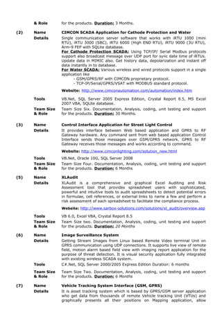 & Role for the products. Duration: 3 Months.
(2) Name CIMCON SCADA Application for Cathode Protection and Water
Details Single communication server software that works with iRTU 1000 (mini
RTU), iRTU 3000 (SBC), iRTU 6000 (High END RTU), iRTU 9000 (3U RTU),
Arm-9 FEP with SQLite database.
For Cathode Protection SCADA: Using TCP/IP/ Serial Modbus protocols
support also broadcast message over UDP port for sync date time of iRTUs.
Update data in MIMIC also. Get history data, depolarization and instant off
data instantly in to database.
For Water SCADA: Various wireless and wired protocols support in a single
application like
- GSM/GPRS/RF with CIMCON proprietary protocol.
- TCP-IP/Serial/GPRS/VSAT with MODBUS standard protocol.
Website: http://www.cimconautomation.com/automation/index.htm
Tools VB.Net, SQL Server 2005 Express Edition, Crystal Report 8.5, MS Excel
2007 VBA, SQLite database.
Team Size
& Role
Team Size Six. Documentation, Analysis, coding, unit testing and support
for the products. Duration: 30 Months.
(3) Name Control Interface Application for Street Light Control
Details It provides interface between Web based application and GPRS to RF
Gateway hardware. Any command sent from web based application Control
Interface sends those messages over GSM/GPRS network. GPRS to RF
Gateway receives those messages and works according to command.
Website: http://www.cimconlighting.com/solution_new.html
Tools VB.Net, Oracle 10G, SQL Server 2008
Team Size
& Role
Team Size Four. Documentation, Analysis, coding, unit testing and support
for the products. Duration: 6 Months
(5) Name XLAudit
Details XLAudit is a comprehensive and graphical Excel Auditing and Risk
Assessment tool that provides spreadsheet users with sophisticated,
powerful and intuitive tools to audit spreadsheets to detect potential errors
in formulae, cell references, or external links to name a few and perform a
risk assessment of each spreadsheet to facilitate the compliance process.
Website: http://www.sarbox-solutions.com/solutions/xl_audit/overview.asp
Tools VB 6.0, Excel VBA, Crystal Report 8.5
Team Size
& Role
Team Size two. Documentation, Analysis, coding, unit testing and support
for the products. Duration: 20 Months
(6) Name Image Surveillance System
Details Getting Stream Images from Linux based Remote Video terminal Unit on
GPRS communication using UDP connections. It supports live view of remote
field, motion alarm based field view with imaging report application for the
purpose of threat detection. It is visual security application fully integrated
with existing wireless SCADA system.
Tools C#.Net, SQL Server 2000/2005 Express Edition Duration: 6 months
Team Size
& Role
Team Size Two. Documentation, Analysis, coding, unit testing and support
for the products. Duration: 6 Months
(7) Name Vehicle Tracking System Interface (GSM, GPRS)
Details It is asset tracking system which is based by GPRS/GSM server application
who get data from thousands of remote Vehicle tracking Unit (VTUs) and
graphically presents all their positions on Mapping application, allow
 