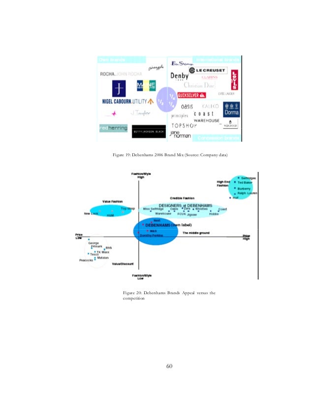 28 Debenhams Free Returns Label Labels Ideas For You