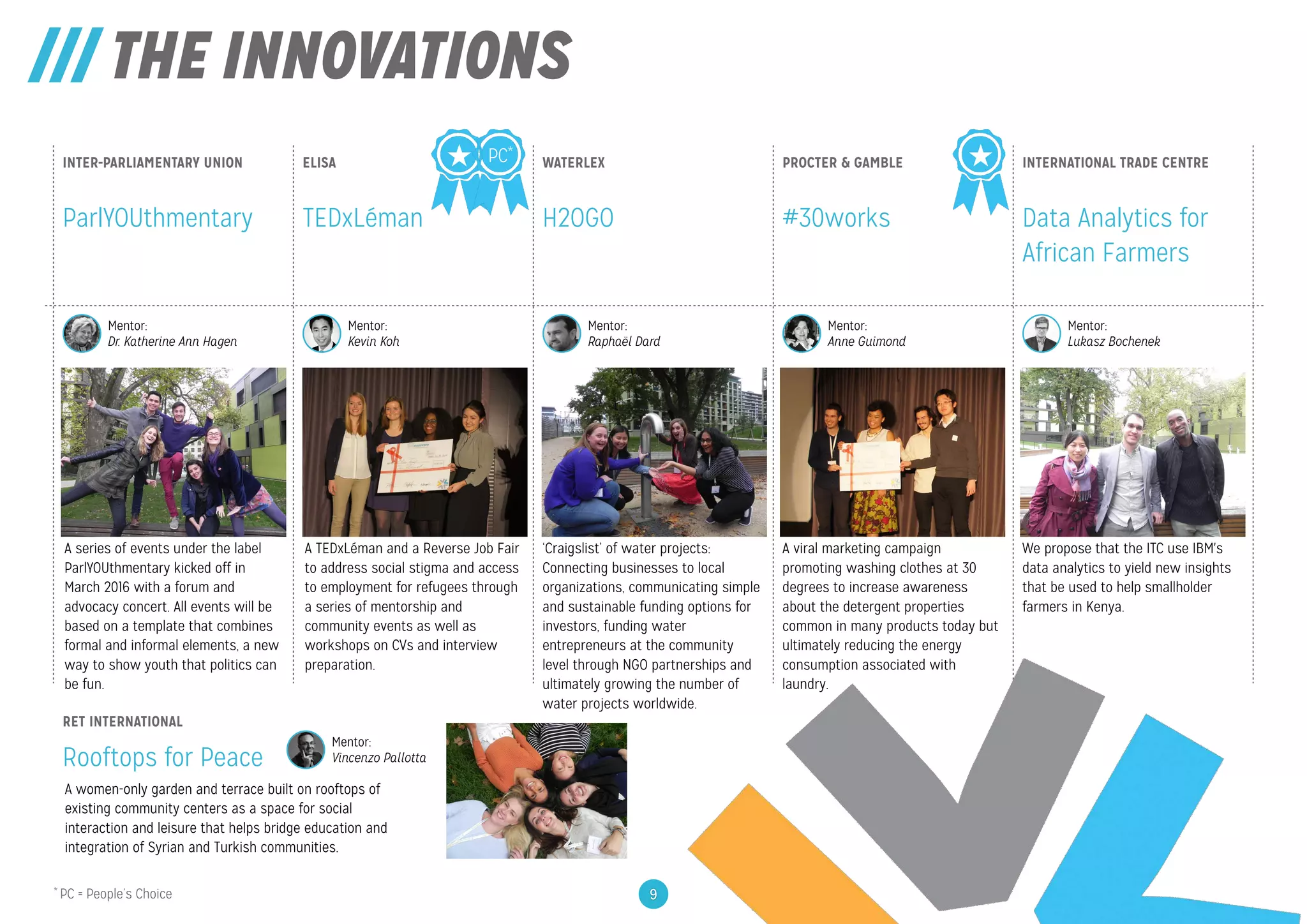 /// THE INNOVATIONS
INTER-PARLIAMENTARY UNION
ParlYOUthmentary
ELISA
TEDxLéman
WATERLEX
H2OGO
PROCTER & GAMBLE
#30works
INTERNATIONAL TRADE CENTRE
Data Analytics for
African Farmers
A series of events under the label
ParlYOUthmentary kicked off in
March 2016 with a forum and
advocacy concert. All events will be
based on a template that combines
formal and informal elements, a new
way to show youth that politics can
be fun.
A TEDxLéman and a Reverse Job Fair
to address social stigma and access
to employment for refugees through
a series of mentorship and
community events as well as
workshops on CVs and interview
preparation.
‘Craigslist’ of water projects:
Connecting businesses to local
organizations, communicating simple
and sustainable funding options for
investors, funding water
entrepreneurs at the community
level through NGO partnerships and
ultimately growing the number of
water projects worldwide.
A viral marketing campaign
promoting washing clothes at 30
degrees to increase awareness
about the detergent properties
common in many products today but
ultimately reducing the energy
consumption associated with
laundry.
We propose that the ITC use IBM's
data analytics to yield new insights
that be used to help smallholder
farmers in Kenya.
PC*
*
PC = People’s Choice 9
RET INTERNATIONAL
Rooftops for Peace
A women-only garden and terrace built on rooftops of
existing community centers as a space for social
interaction and leisure that helps bridge education and
integration of Syrian and Turkish communities.
Mentor:
Vincenzo Pallotta
Mentor:
Raphaël Dard
Mentor:
Kevin Koh
Mentor:
Dr. Katherine Ann Hagen
Mentor:
Anne Guimond
Mentor:
Lukasz Bochenek
 