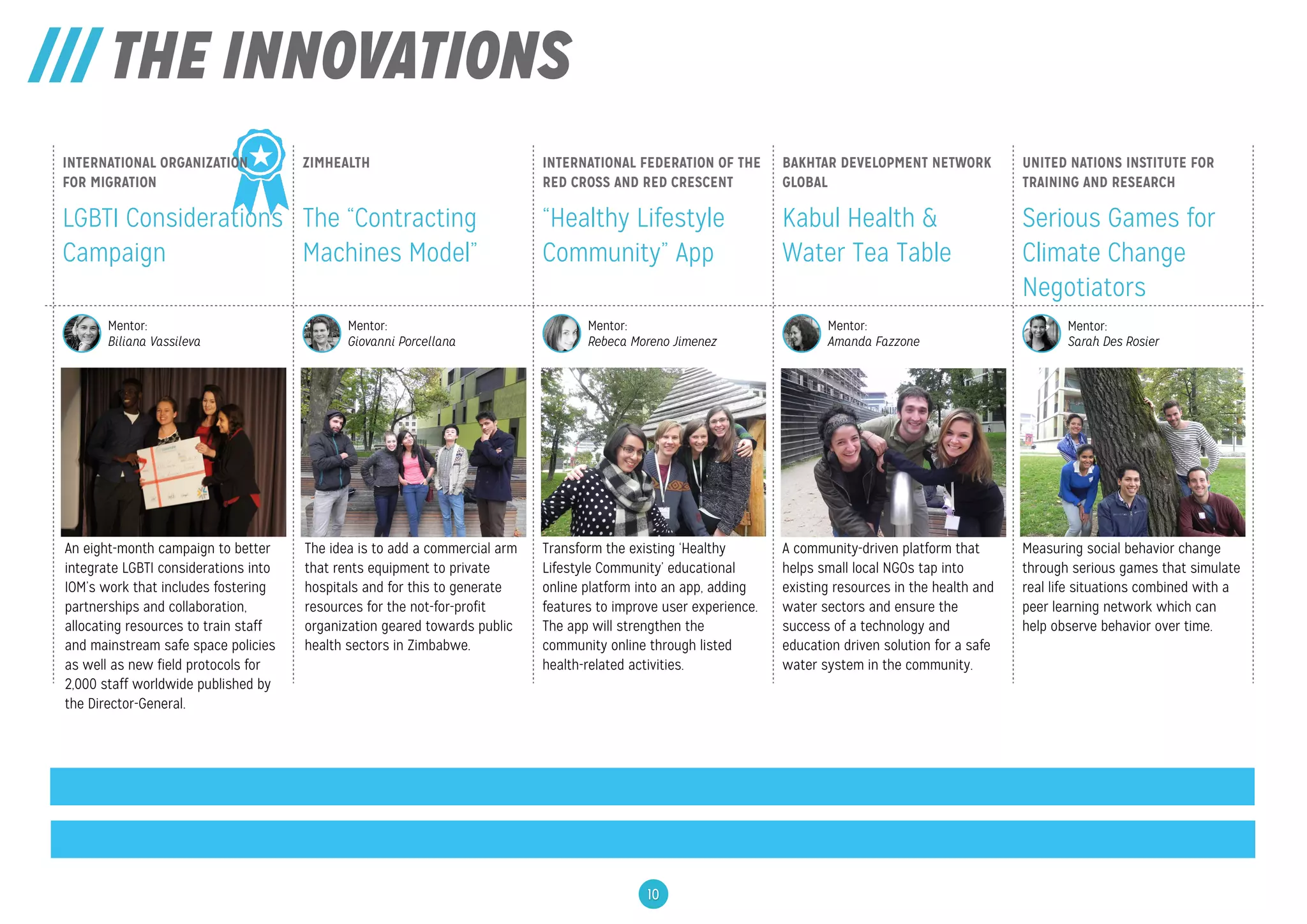 /// THE INNOVATIONS
INTERNATIONAL ORGANIZATION
FOR MIGRATION
UNITED NATIONS INSTITUTE FOR
TRAINING AND RESEARCH
LGBTI Considerations
Campaign
ZIMHEALTH
The “Contracting
Machines Model”
INTERNATIONAL FEDERATION OF THE
RED CROSS AND RED CRESCENT
“Healthy Lifestyle
Community” App
BAKHTAR DEVELOPMENT NETWORK
GLOBAL
Kabul Health &
Water Tea Table
Serious Games for
Climate Change
Negotiators
An eight-month campaign to better
integrate LGBTI considerations into
IOM’s work that includes fostering
partnerships and collaboration,
allocating resources to train staff
and mainstream safe space policies
as well as new field protocols for
2,000 staff worldwide published by
the Director-General.
The idea is to add a commercial arm
that rents equipment to private
hospitals and for this to generate
resources for the not-for-profit
organization geared towards public
health sectors in Zimbabwe.
Transform the existing ‘Healthy
Lifestyle Community’ educational
online platform into an app, adding
features to improve user experience.
The app will strengthen the
community online through listed
health-related activities.
A community-driven platform that
helps small local NGOs tap into
existing resources in the health and
water sectors and ensure the
success of a technology and
education driven solution for a safe
water system in the community.
Measuring social behavior change
through serious games that simulate
real life situations combined with a
peer learning network which can
help observe behavior over time.
10
Mentor:
Rebeca Moreno Jimenez
Mentor:
Amanda Fazzone
Mentor:
Biliana Vassileva
Mentor:
Giovanni Porcellana
Mentor:
Sarah Des Rosier
 