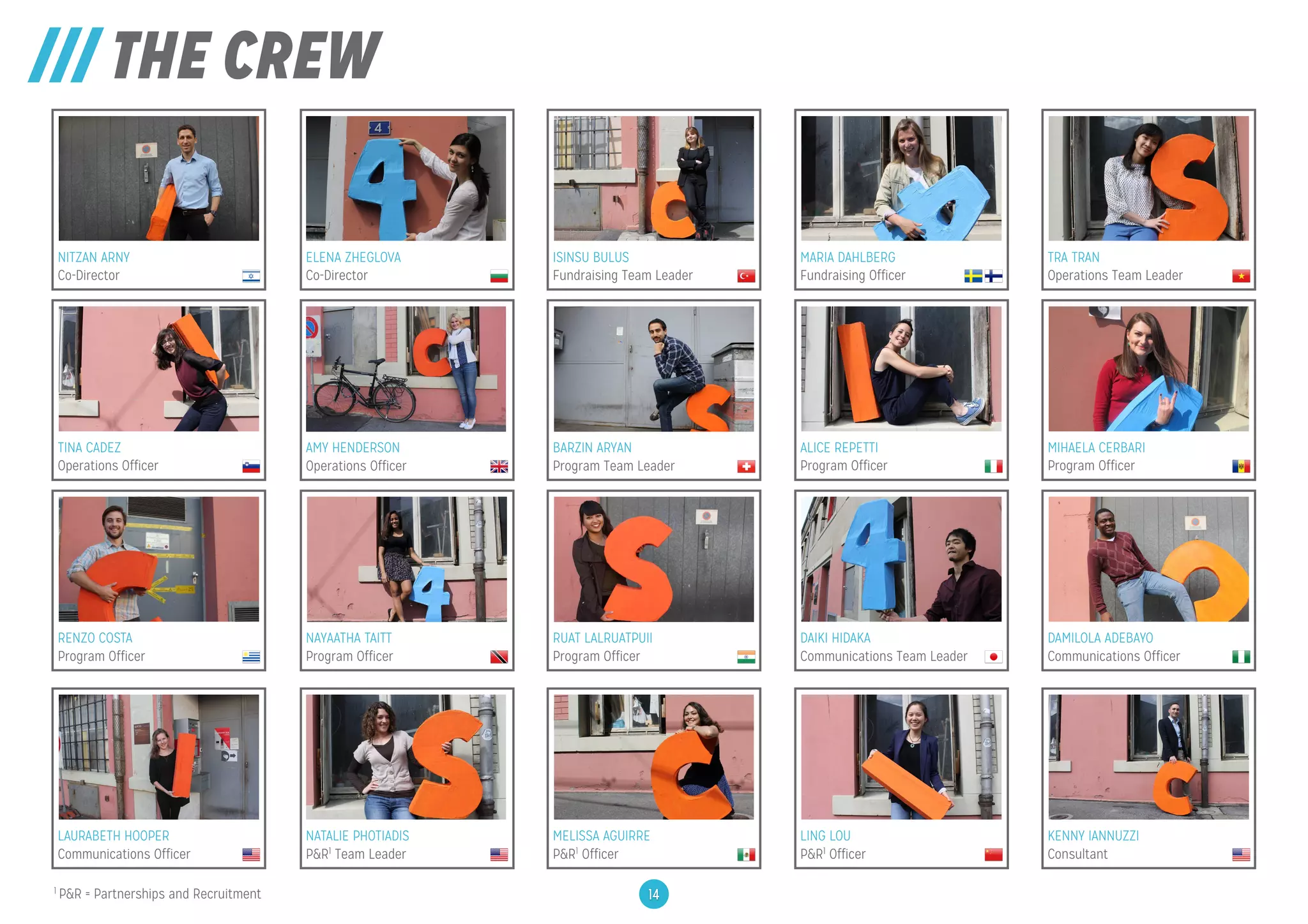 LAURABETH HOOPER
Communications Officer
RENZO COSTA
Program Officer
TINA CADEZ
Operations Officer
NAYAATHA TAITT
Program Officer
MELISSA AGUIRRE
P&R1
Officer
RUAT LALRUATPUII
Program Officer
ISINSU BULUS
Fundraising Team Leader
DAIKI HIDAKA
Communications Team Leader
LING LOU
P&R1
Officer
DAMILOLA ADEBAYO
Communications Officer
MIHAELA CERBARI
Program Officer
TRA TRAN
Operations Team Leader
NITZAN ARNY
Co-Director
/// THE CREW
AMY HENDERSON
Operations Officer
ALICE REPETTI
Program Officer
ELENA ZHEGLOVA
Co-Director
MARIA DAHLBERG
Fundraising Officer
NATALIE PHOTIADIS
P&R1
Team Leader
KENNY IANNUZZI
Consultant
BARZIN ARYAN
Program Team Leader
1
P&R = Partnerships and Recruitment 14
 