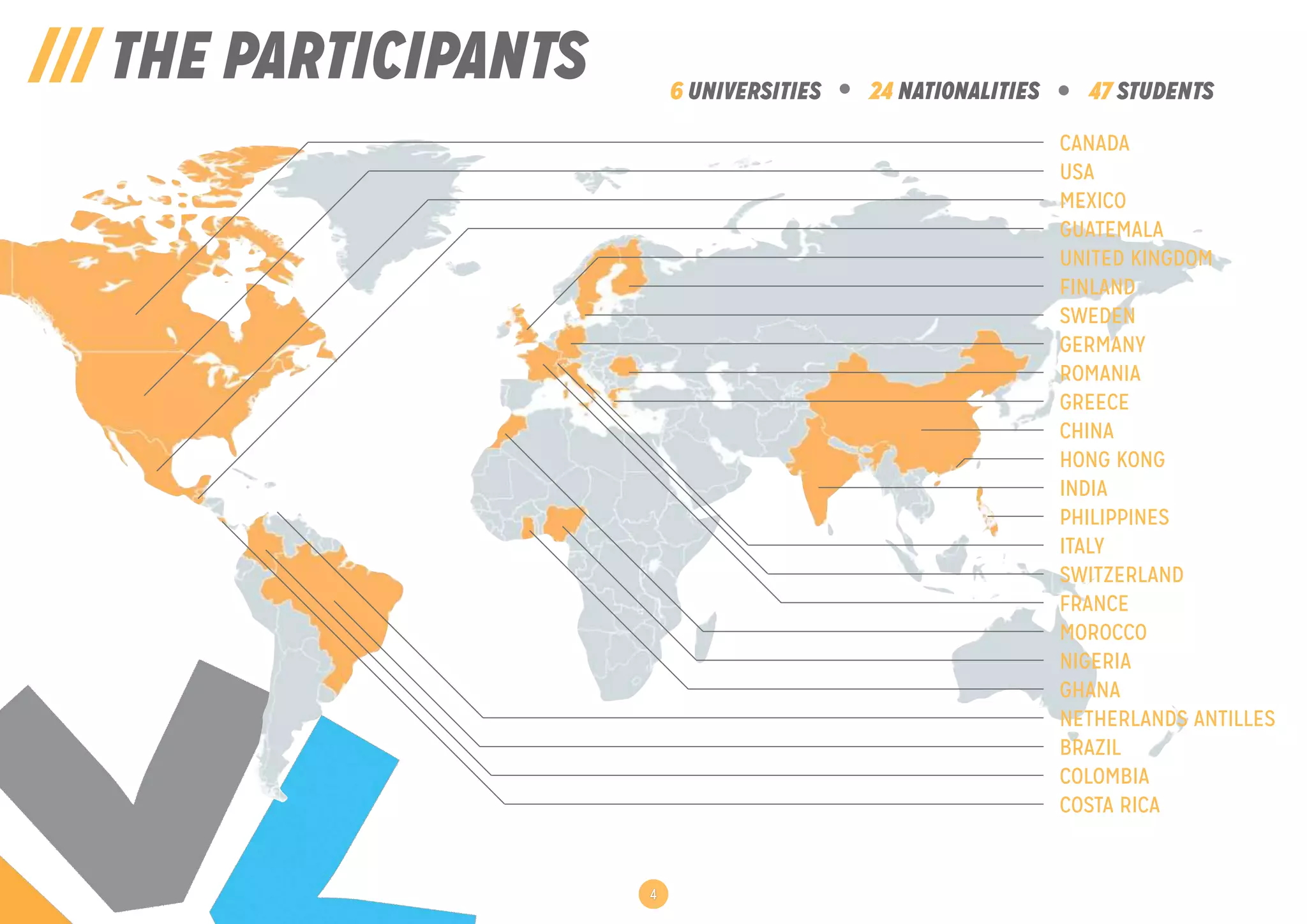 COLOMBIA
GHANA
COSTA RICA
CANADA
USA
MEXICO
GUATEMALA
UNITED KINGDOM
FINLAND
SWEDEN
GERMANY
ROMANIA
GREECE
CHINA
HONG KONG
INDIA
PHILIPPINES
SWITZERLAND
ITALY
FRANCE
MOROCCO
NIGERIA
NETHERLANDS ANTILLES
BRAZIL
6 UNIVERSITIES 47 STUDENTS24 NATIONALITIES
/// THE PARTICIPANTS
4
 