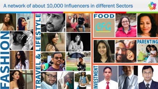 A network of about 10,000 Influencers in different Sectors
 