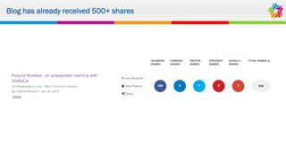Blog has already received 500+ shares
 