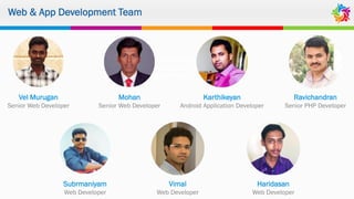 Web & App Development Team
Agile, accommodating, enterprising
– Social Beat has been the right
choice to improve our digital
presence.
Vel Murugan
Senior Web Developer
Mohan
Senior Web Developer
Karthikeyan
Android Application Developer
Subrmaniyam
Web Developer
Vimal
Web Developer
Ravichandran
Senior PHP Developer
Haridasan
Web Developer
 