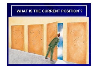 `WHAT IS THE CURRENT POSITION`?`WHAT IS THE CURRENT POSITION`?
 