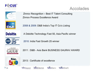 Accolades
Zinnov Process Excellence Award
2008 & 2009: D&B India’s Top IT Co’s Listing
Zinnov Recognition – Best IT Talent Consulting
A Deloitte Technology Fast 50, Asia Pacific winner
14
2010: India Fast Growth 25 winner
2011 : D&B - Axis Bank BUSINESS GAURAV AWARD
2013 : Certificate of excellence
 