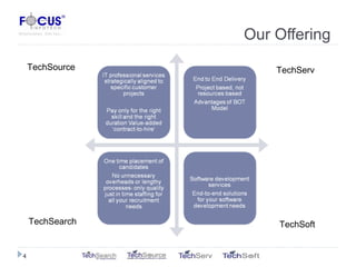 TechSource TechServ
TechSearch TechSoft
4
Our Offering
 