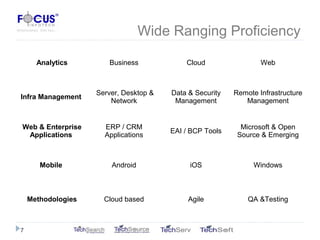Wide Ranging Proficiency
7
Analytics Business Cloud Web
Infra Management
Server, Desktop &
Network
Data & Security
Management
Remote Infrastructure
Management
Web & Enterprise
Applications
ERP / CRM
Applications
EAI / BCP Tools
Microsoft & Open
Source & Emerging
Mobile Android iOS Windows
Methodologies Cloud based Agile QA &Testing
 