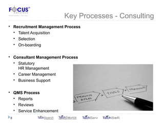 Key Processes - Consulting
 Recruitment Management Process
 Talent Acquisition
 Selection
 On-boarding
 Consultant Management Process
 Statutory
HR Management
 Career Management
 Business Support
 QMS Process
 Reports
 Reviews
 Service Enhancement
8
 