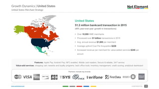 www.netelement.com 15CONFIDENTIAL
Growth Dynamics | United States
United States Merchant Strategy
United States
51.2 million bankcard transaction in 2015
(45% year-over-year growth in transactions)
• Over 10,000 SME merchants
• Processed over $1 billion transactions in 2015
• Avg. annual revenue $1,800 per merchant
• Average upfront Cost Per Acquisition $228
• Increased revenue per merchant for value added services $240 per
annum
Features: Apple Pay; Android Pay; NFC enabled; Mobile card readers; Secure & reliable; 24/7 service
Value-add services: shopping cart; rewards and loyalty programs; back office tools; inventory management; credit scoring; analytical dashboard
Partners include top brands
 