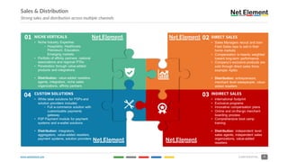 www.netelement.com 9CONFIDENTIAL
Sales & Distribution
Strong sales and distribution across multiple channels
01 NICHE VERTICALS
• Niche Industry Expertise:
- Hospitality; Healthcare;
Petroleum; Education;
Emerging markets
• Portfolio of affinity partners, national
associations and regional PTAs
• Penetration through value-added
products and integrations
• Distribution: value-added resellers,
agents, integrators, niche sales
organizations, affinity partners
02
04 03CUSTOM SOLUTIONS
• White label solutions for PSPs and
solution providers includes:
- Full e-commerce solution with
customizable payments
gateway
• P2P Payment module for payment
systems and e-wallet solutions
• Distribution: integrators,
aggregators, value-added resellers,
payment systems, solution providers
DIRECT SALES
• Sales Managers recruit and train
Field Sales reps to sell in their
home markets
• Compensation is heavily weighted
toward long-term performance
• Company’s exclusive products are
sold through direct sales force,
example: Aptito
• Distribution: entrepreneurs,
merchant level salespeople, value-
added resellers
INDIRECT SALES
• International footprint
• Exclusive programs
• Innovative compensation plans
• Online and on-the-go merchant
boarding process
• Comprehensive boot camp
training
• Distribution: independent level
sales agents, independent sales
organizations, value-added
resellers
 