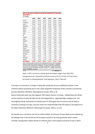 7
Figuur 2. B2C e-commerce verkoop: groei wereldwijd, volgens land, 2012-2017
(overgenomen van “Global B2C Ecommerce Sales to Hit $1.5 Trillion This Year Driven
by Growth in Emerging Markets” door eMarketer, 2014, 3 februari)
In Europa is e-commerce ‘no longer a thing that companies do as an additional channel, it has
reached a phase of maturity and is now a fully integrated component of the customer’s purchasing
journey’ (Abraham, Nöthlichs, Weening & Ferraiuolo, 2013, p. 8).
Recent onderzoek toont aan dat ongeveer 250 miljoen mensen in Europa - oftewel bijna een derde
van de inwoners en bijna de helft van de internetgebruikers - tegenwoordig e-shoppers zijn. Het
Verenigd Koninkrijk, Duitsland en Frankrijk waren in 2012 goed voor 61 procent van de totale e-
commerce verkoop in Europa, met een omzet van respectievelijk € 96,193 miljard, € 50 miljard en €
45 miljard (Abraham, Nöthlichs, Weening & Ferraiuolo, 2013, p. 2-117).
De waarde van e-commerce valt niet te onderschatten. Ecommerce Europe duidt op hun website op
het belang ervan in het herstel van de Europese economie: de sterk groeiende sector creëert
namelijk ruwweg twee miljoen directe en indirecte jobs in de Europese economie en was in 2013
 