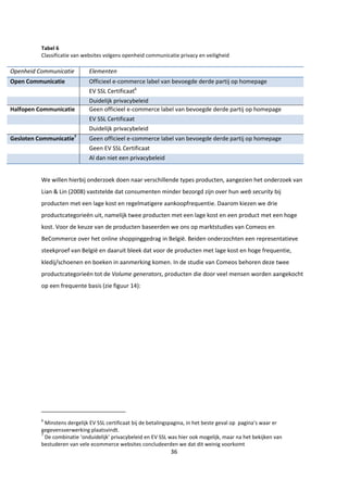 36
Tabel 6
Classificatie van websites volgens openheid communicatie privacy en veiligheid
Openheid Communicatie Elementen
Open Communicatie Officieel e-commerce label van bevoegde derde partij op homepage
EV SSL Certificaat6
Duidelijk privacybeleid
Halfopen Communicatie Geen officieel e-commerce label van bevoegde derde partij op homepage
EV SSL Certificaat
Duidelijk privacybeleid
Gesloten Communicatie7
Geen officieel e-commerce label van bevoegde derde partij op homepage
Geen EV SSL Certificaat
Al dan niet een privacybeleid
We willen hierbij onderzoek doen naar verschillende types producten, aangezien het onderzoek van
Lian & Lin (2008) vaststelde dat consumenten minder bezorgd zijn over hun web security bij
producten met een lage kost en regelmatigere aankoopfrequentie. Daarom kiezen we drie
productcategorieën uit, namelijk twee producten met een lage kost en een product met een hoge
kost. Voor de keuze van de producten baseerden we ons op marktstudies van Comeos en
BeCommerce over het online shoppinggedrag in België. Beiden onderzochten een representatieve
steekproef van België en daaruit bleek dat voor de producten met lage kost en hoge frequentie,
kledij/schoenen en boeken in aanmerking komen. In de studie van Comeos behoren deze twee
productcategorieën tot de Volume generators, producten die door veel mensen worden aangekocht
op een frequente basis (zie figuur 14):
6
Minstens dergelijk EV SSL certificaat bij de betalingspagina, in het beste geval op pagina’s waar er
gegevensverwerking plaatsvindt.
7
De combinatie ‘onduidelijk’ privacybeleid en EV SSL was hier ook mogelijk, maar na het bekijken van
bestuderen van vele ecommerce websites concludeerden we dat dit weinig voorkomt
 