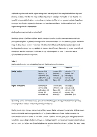 52
zowel de digital natives als de digital immigrants. We vergeleken ook de producten met lage kost
(kleding en boek) met die met hoge kost (computer), en we zagen hierbij dat er wel degelijk een
verschil is tussen digital natives en immigrants. Het verschil ligt bij het product met een hoge kost.
Daar was het element bij de digital natives zes keer beslissend voor de betrouwbaarheid, bij de
digital immigrants maar twee keer.
Andere elementen van betrouwbaarheid
Nadat we gemerkt hebben dat heel weinig mensen rekening houden met deze elementen van
privacy en veiligheid bij de beoordeling van de betrouwbaarheid van een website, gingen we verder
in op de data die we hadden verzameld in het kwalitatief luik van het onderzoek om de meest
beslissende elementen van een website te kunnen identificeren. Aangezien er zoveel verschillende
elementen werden opgesomd, zullen we de top vijf weergeven in tabel 17 en zullen we de
opvallendste verschillen bespreken:
Tabel 17
Beslissende elementen van betrouwbaarheid voor digital natives en immigrants
Kleding Boek Computer
Digital natives kennen (14)
service (13)
esthetiek (13)
gebruiksvr. (12)
product (10)
kennen (15)
service (12)
esthetiek (11)
product (7)
Ogone (6)
esthetiek (17)
kennen (13)
service (13)
product (8)
gebruiksvr. (7)
Digital immigrants kennen (19)
service (10)
gebruiksvr. (8)
Ogone (8)
esthetiek (7)
kennen (17)
esthetiek (13)
Ogone (8)
product (8)
service (7)
service (15)
product (13)
esthetiek (12)
kennen (11)
gebruiksvr. (10)
Opmerking: service-informatie(service), gebruiksvriendelijkheid (gebruiksvr.), productinformatie (product),
aanwezigheid van het logo van betaalsysteem Ogone (Ogone)
Op het eerste zicht zien we niet veel verschillen tussen digital natives en immigrants. Beide groepen
hechten duidelijk veel belang aan het feit of ze de winkel kennen of niet. Dit betekent dat de
consumenten ofwel de winkel of het merk kennen. Ook hier zien we geen grote intergenerationele
verschillen tussen de producten met hoge en met lage kost. Bij computer vermeldden digital natives
wel iets meer het belang van de esthetiek van de website, digital immigrants hebben dan weer meer
 