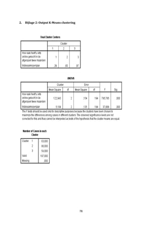 78
2. Bijlage 2: Output K-Means clustering
 