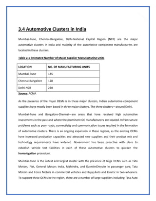 36
3.4 Automotive Clusters in India
Mumbai-Pune, Chennai-Bangalore, Delhi-National Capital Region (NCR) are the major
automotive clusters in India and majority of the automotive component manufacturers are
located in these clusters.
Table 2.1 Estimated Number of Major Supplier Manufacturing Units
LOCATION NO. OF MANUFACTURING UNITS
Mumbai-Pune 185
Chennai-Bangalore 120
Delhi-NCR 250
Source: ACMA
As the presence of the major OEMs is in these major clusters, Indian automotive-component
suppliers have mostly been based in three major clusters. The three clusters—around Delhi,
Mumbai-Pune and Bangalore-Chennai—are areas that have received high automotive
investments in the past and where the prominent OE manufacturers are located. Infrastructure
problems such as poor roads, connectivity and communication issues resulted in the formation
of automotive clusters. There is an ongoing expansion in these regions, as the existing OEMs
have increased production capacities and attracted new suppliers and their product mix and
technology requirements have widened. Government has been proactive with plans to
establish vehicle test facilities in each of these automotive clusters to quicken the
homologation procedure.
Mumbai-Pune is the oldest and largest cluster with the presence of large OEMs such as Tata
Motors, Fiat, General Motors India, Mahindra, and DaimlerChrysler in passenger cars; Tata
Motors and Force Motors in commercial vehicles and Bajaj Auto and Kinetic in two-wheelers.
To support these OEMs in the region, there are a number of large suppliers including Tata Auto
 