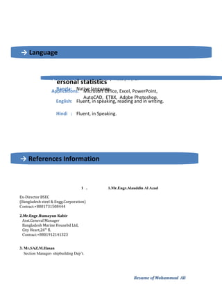 CV OF MOHAMMAD ALI.doc-01 | DOC