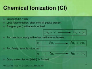 Mass Spectrometry | PPTX