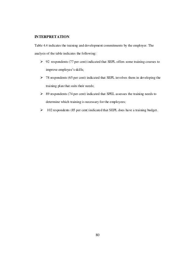 Project Report on Total Quality Management (TQM)