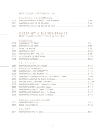 BORDEAUX-LEFT BANK Cont...
	 L A L A N D E - D E - P O M E R O L 		
2005	 CHATEAU GRAND-ORMEAU, Cuvee Madeleine ........................................................	$148
2001	 CHATEAU LA FLEUR DE BOUARD .............................................................................	$148
2003	 CHATEAU LA FLEUR DE BOARD LE PLUS ...............................................................	$238
	
	
	 CABERNET & BLENDS-FRANCE
	 BORDEAUX-RIGHT BANK & SOUTH
	
	 P O M E R O L 	
2012	 CHATEAU CLOS RENE ..................................................................................................	$92
2005	 CHATEAU CLOS RENE .................................................................................................	$158
2000	 LA PETITE EGLISE .........................................................................................................	$198
2008	 CHATEAU CLINET ..........................................................................................................	$328
2010	 CHATEAU LE BON PASTEUR ......................................................................................	$196
2009	 L’ESPERANCE DE TROTANOY .....................................................................................	$228
1990	 CHATEAU L’EVANGILE ..................................................................................................	$826
	 S T. E M I L I O N
2010	 CHATEAU QUINAULT L’ENCLOS .................................................................................	$132
2009	 VIRGINIE DE VALANDRAUD .......................................................................................	$196
1999	 CHATEAU BELLISLE MONDOTTE ...............................................................................	$118
2005	 CHATEAU BELLISLE MONDOTTE ...............................................................................	$110
2008	 CHATEAU TROPLONG-MONDOT, 1er Grand Cru Classe ..........................................	$346
2003	 CHATEAU ANGELUS, 1er Grand Cru Classe ................................................................	$844
2008	 CHEVAL BLANC, 1er Grand Cru Classe ........................................................................	$1,188
2008	 CHATEAU BARDE-HAUT, Grand Cru Classe ...............................................................	$128
2005	 CHATEAU CORBIN, Grand Cru Classe .........................................................................	$174
2000	 CHATEAU FAUGERES, Grand Cru Classe ....................................................................	$178
2009	 CHATEAU FOMBRAUGE, Grand Cru Classe ................................................................	$142
2006	 CHATEAU L’ARROSEE, Grand Cru Classe ....................................................................	$142
	
	
	 C O T E S D E C A S T I L L O N
2003	 CHATEAU D’AIGUILHE ...................................................................................................	$142
2005	 CLOS LES LUNELLES ....................................................................................................	$138
		
	 C A H O R S
2011	 CHATEAU DE HAUTE, Serre .........................................................................................	$68
	
	
23
 