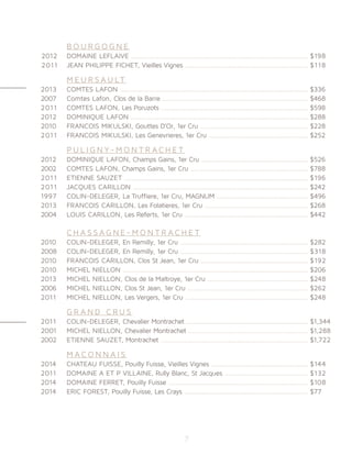B O U R G O G N E 	
2012	 DOMAINE LEFLAIVE ......................................................................................................	$198
2011	 JEAN PHILIPPE FICHET, Vieilles Vignes .......................................................................	$118
		
	 M E U R S A U LT 	
2013	 COMTES LAFON ............................................................................................................	$336
2007	 Comtes Lafon, Clos de la Barre ....................................................................................	$468
2011	 COMTES LAFON, Les Poruzots .....................................................................................	$598
2012	 DOMINIQUE LAFON ......................................................................................................	$288
2010	 FRANCOIS MIKULSKI, Gouttes D’Or, 1er Cru ..............................................................	$228
2011	 FRANCOIS MIKULSKI, Les Genevrieres, 1er Cru .........................................................	$252
	
	 P U L I G N Y - M O N T R A C H E T 	
2012	 DOMINIQUE LAFON, Champs Gains, 1er Cru .............................................................	$526
2002	 COMTES LAFON, Champs Gains, 1er Cru ...................................................................	$788
2011	 ETIENNE SAUZET ..........................................................................................................	$196
2011	 JACQUES CARILLON .....................................................................................................	$242
1997	 COLIN-DELEGER, La Truffiere, 1er Cru, MAGNUM ....................................................	$496
2013	 FRANCOIS CARILLON, Les Folatieres, 1er Cru ...........................................................	$268
2004	 LOUIS CARILLON, Les Referts, 1er Cru .......................................................................	$442
	
	 C H A S S A G N E - M O N T R A C H E T 	
2010	 COLIN-DELEGER, En Remilly, 1er Cru .........................................................................	$282
2008	 COLIN-DELEGER, En Remilly, 1er Cru ..........................................................................	$318
2010	 FRANCOIS CARILLON, Clos St Jean, 1er Cru ..............................................................	$192
2010	 MICHEL NIELLON ..........................................................................................................	$206
2013	 MICHEL NIELLON, Clos de la Maltroye, 1er Cru .........................................................	$248
2006	 MICHEL NIELLON, Clos St Jean, 1er Cru .....................................................................	$262
2011	 MICHEL NIELLON, Les Vergers, 1er Cru ......................................................................	$248
	
	 G R A N D C R U S 	
2011	 COLIN-DELEGER, Chevalier Montrachet ......................................................................	$1,344
2001	 MICHEL NIELLON, Chevalier Montrachet .....................................................................	$1,288
2002	 ETIENNE SAUZET, Montrachet .....................................................................................	$1,722
	 	
	 M A C O N N A I S 	
2014	 CHATEAU FUISSE, Pouilly Fuisse, Vieilles Vignes ........................................................	$144
2011	 DOMAINE A ET P VILLAINE, Rully Blanc, St Jacques ................................................	$132
2014	 DOMAINE FERRET, Pouilly Fuisse ................................................................................	$108
2014	 ERIC FOREST, Pouilly Fuisse, Les Crays .......................................................................	$77
		
	
7
 